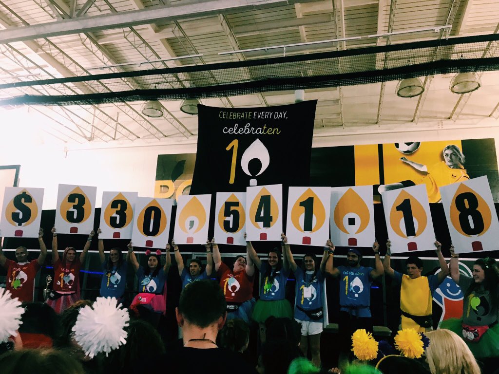ThatBretGuy_'s tweet photo. With Homecoming Week starting today, I’d like to kick off the week by thanking @ksumiracle for allowing me to apart of such an incredibly passionate organization! 

To show thanks, I will donate 15¢ for every RT and 10¢ for every favorite of this tweet. 

#BretBakerForKing https://t.co/JdWf5u9eeT
