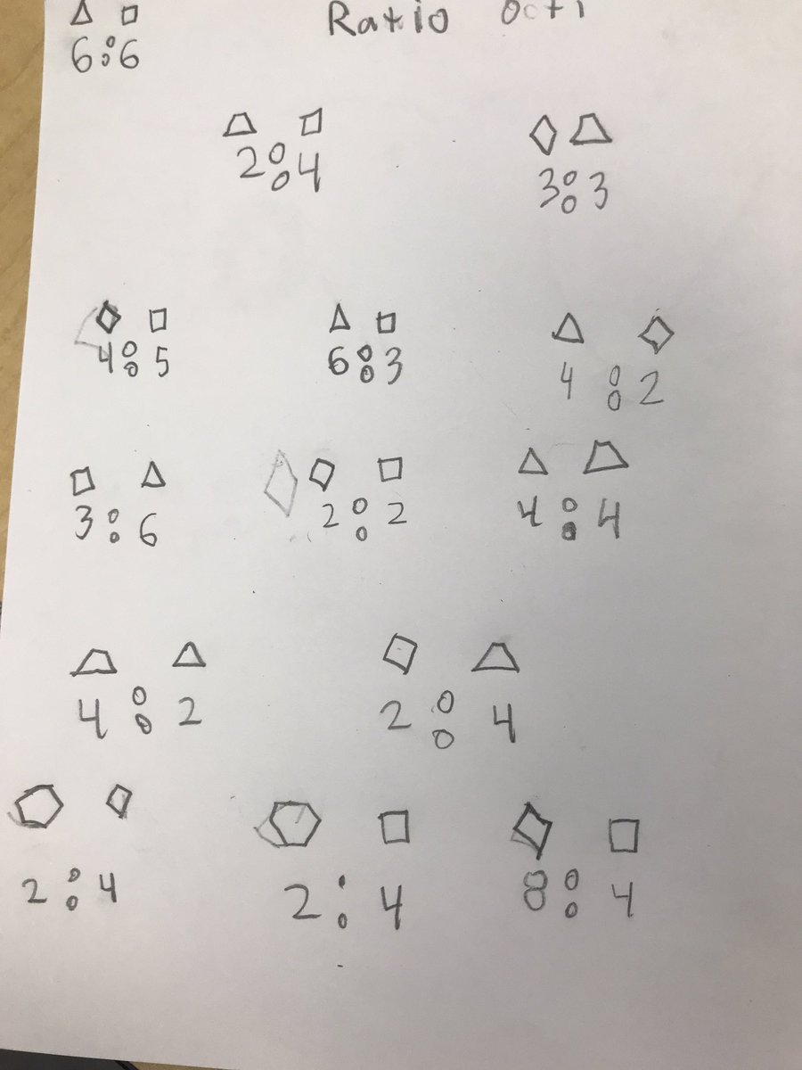 RonSouthernTwo's tweet image. Exploring ratio in mathematics. How do you use ratio? #categorizing #handsonmath