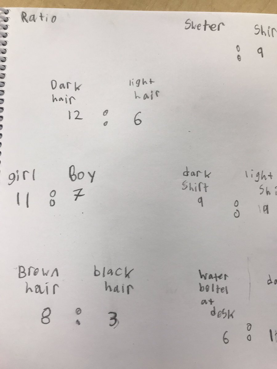 RonSouthernTwo's tweet image. Exploring ratio in mathematics. How do you use ratio? #categorizing #handsonmath