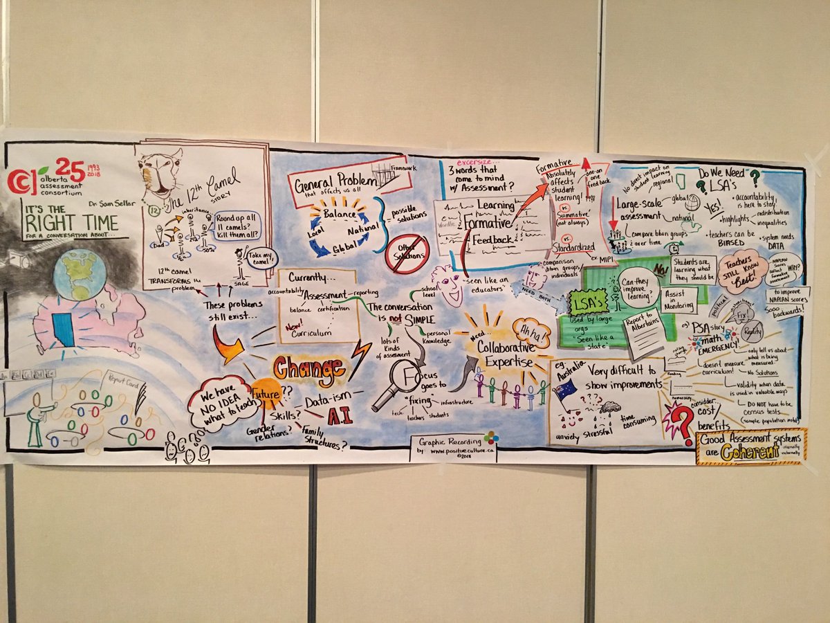 CGlaicar's tweet photo. Learning with Sam Sellars @AACinfo https://t.co/5muQeai54g