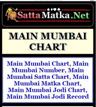 Main Chart 2018