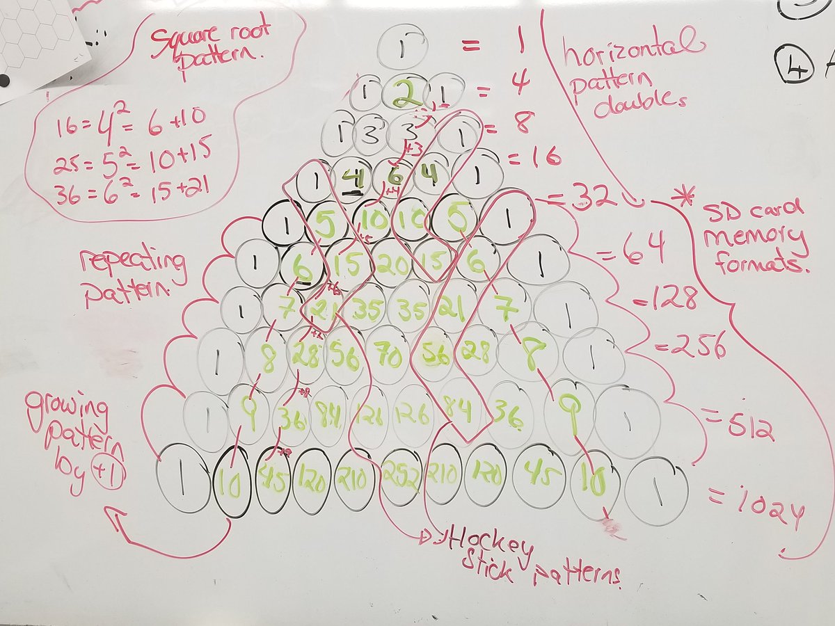 michael_tchr's tweet image. Looking at hockey sticks, 
SD memory card formats and patterns in Pascals Triangle. Can you see any patterns that we may have missed?#TCDSB #Grade7math