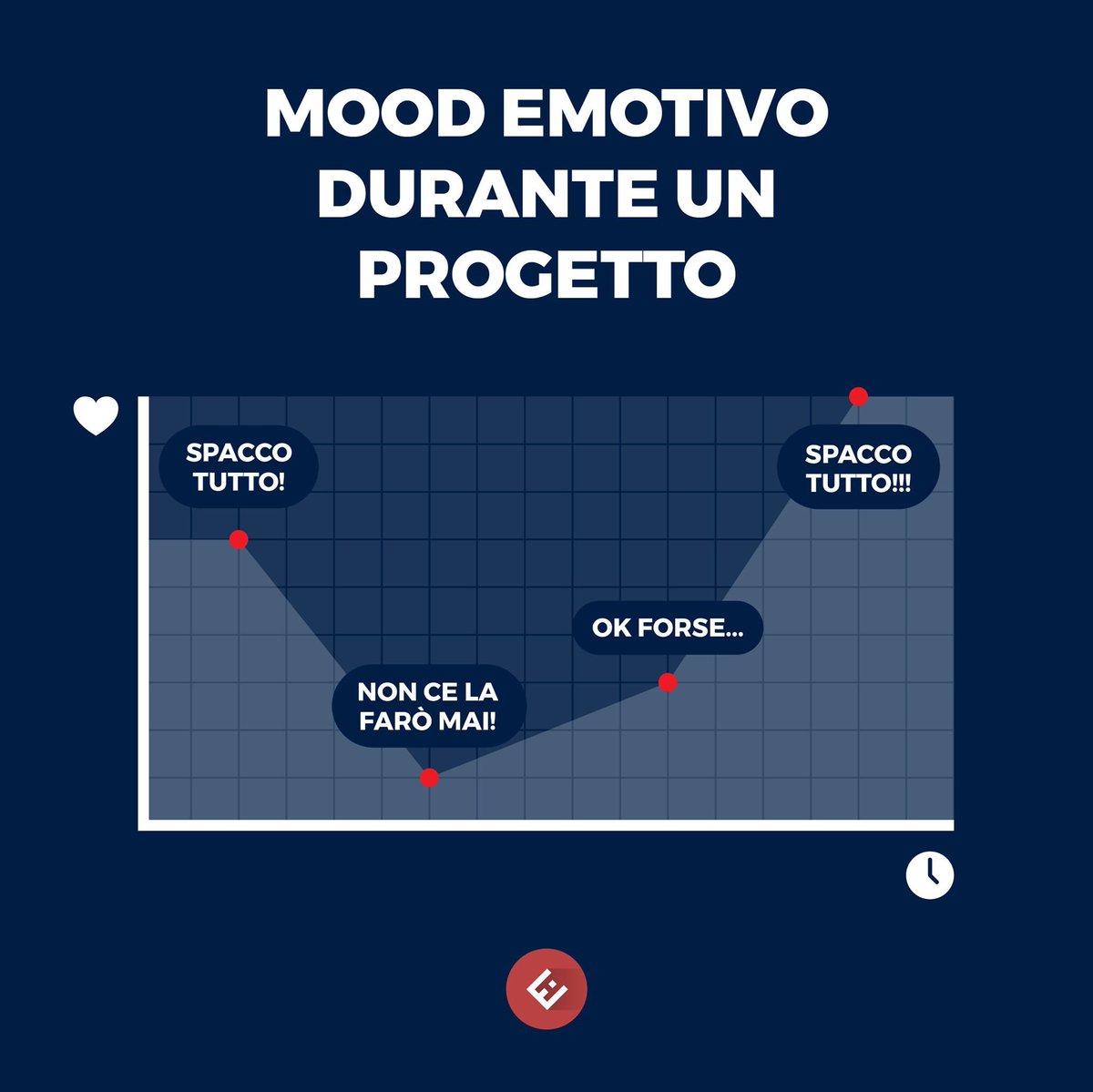 levorato_andrea's tweet photo. Non cambia mai 😂 https://t.co/SMSOpVIy5s