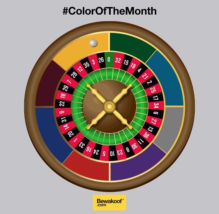 NehaManocha7's tweet image. ✔My perfect Screen Shot👉
" MUSTARD YELLOW " 
💕💕💕💕💕💕💕💕💕💕💕💕
#Bewakoof #ContestAlert #RetroRecap #ColorOfTheMonth 
@bewakoof 
Join
@porwal_shilpi 
@chandra_mani38 
@rashmibapna1107 
@geetztandon 
@sanchitabhartiy 
@mehtamadonna 
@angeleyess4uin @rkj14389 @NANDYRICHIK7