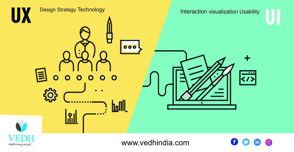 #Design #strategy #technology #interaction #visualization #Usability
#monday #motivation #vedh #pune #india #business #success #Web #WebDesign #UI #UX #WordPress #Developer #UserInterface #Lettering #HandLetting #Type
#BrushType #ScriptLettering #Calligraphy #TheDailyType