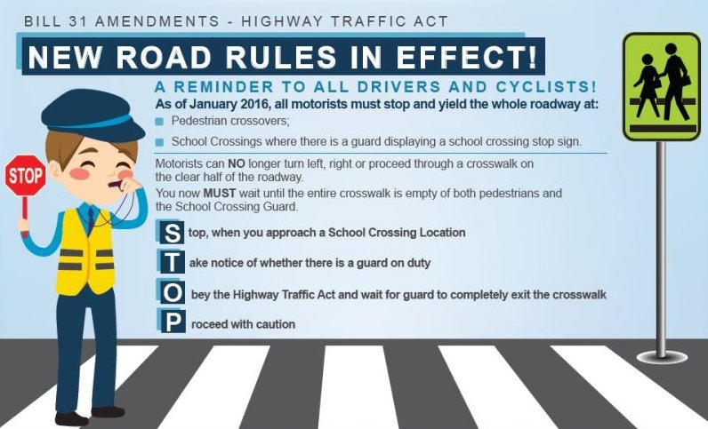HRPSMiltHH's tweet photo. Motorists: You can no longer turn left, right, or proceed through a pedestrian crossover/school crossing until the entire crosswalk is clear of pedestrians &amp; school crossing guard. Spread the word. ^nb https://t.co/bv2icJT6zz