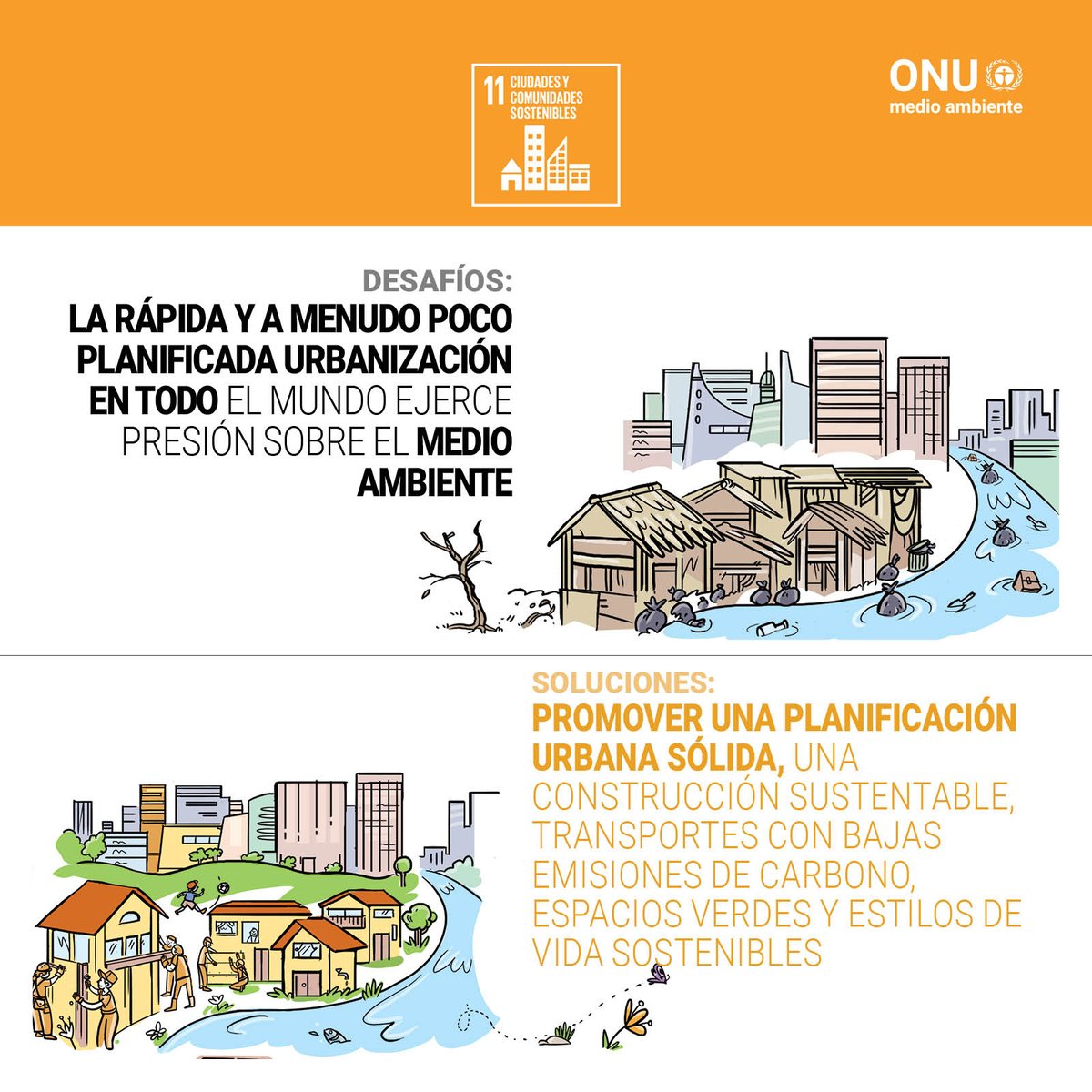unep_espanol's tweet photo. Hoy es #DíaMundialdelHábitat.  
75% de los residuos y las emisiones de carbono se generan en las ciudades.
¡Nosotros tenemos el poder de construir urbes más #sostenibles!
https://t.co/yLfTXjLYEf https://t.co/mED57B0qKq