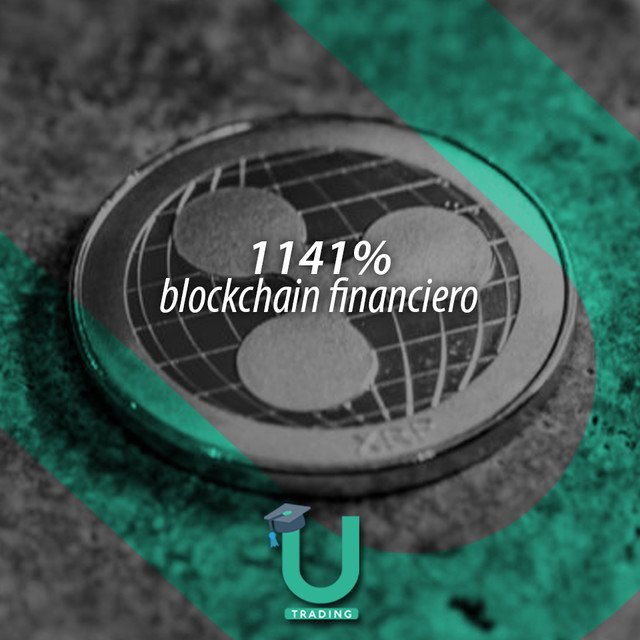 utradiing's tweet photo. 🚨 *¡Aprende mas de trading registrate y comienza nuestros cursos en nuestra pagina web!*

 🖥📱 *Link de nuestra pagina web* https://t.co/nfRGWdaIxS https://t.co/E7jktdnYIt