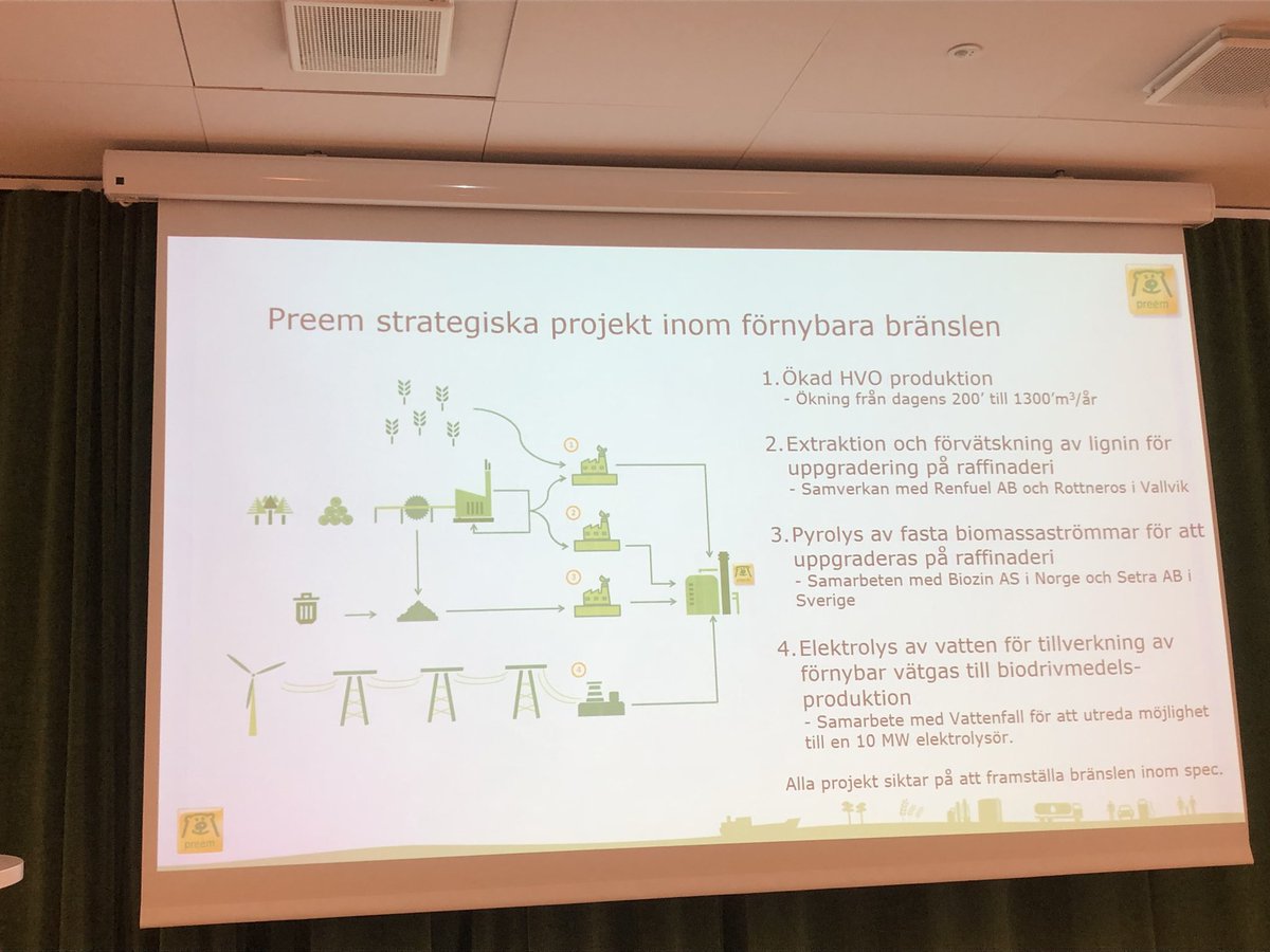 Samarbetsprojekt för hållbara drivmedel av förnybara råvaror, som lignin och sågspån, viktigt för att nå klimatmålen #Resultatkonferens2018