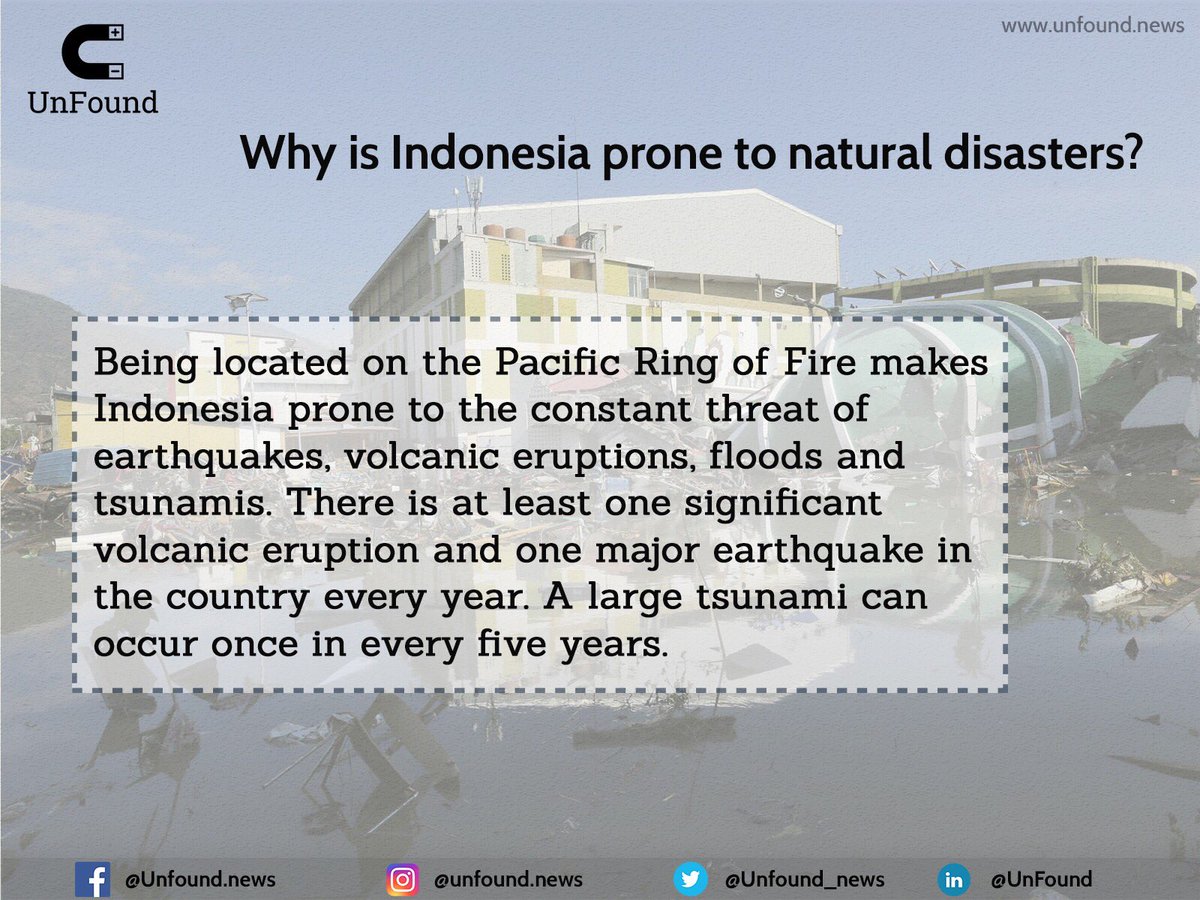 UnFound_news's tweet photo. The reported death toll caused by the tsunami in Indonesia has risen to over 840. What makes Indonesia so prone to natural disasters?
Visit https://t.co/YobEphUh4D to know more.
#UnFoundNews #GetContext #TsunamiPalu #TsunamiIndonesia https://t.co/2mIcemHlHT