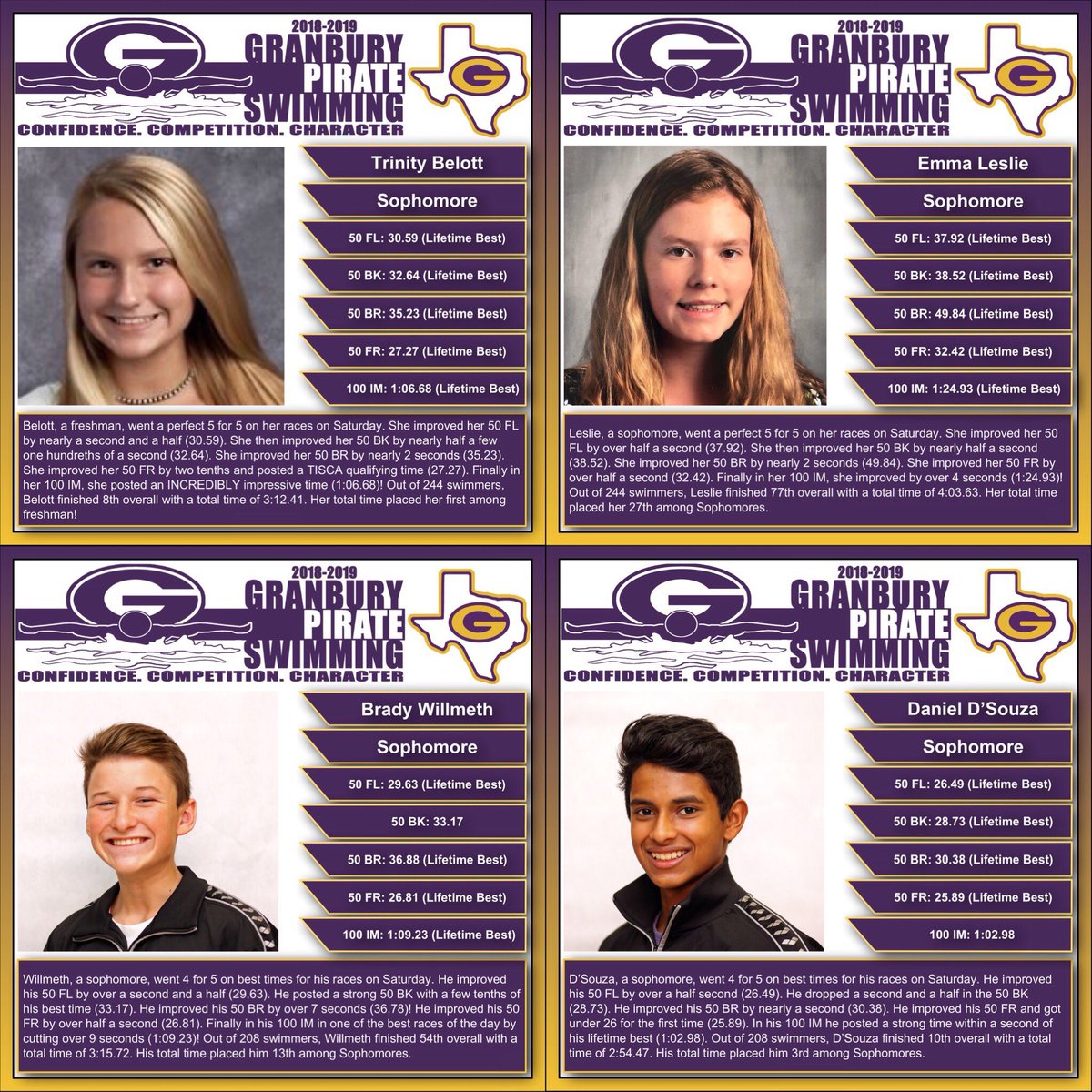 granburyisd's tweet photo. GHS swim team dominant at the Grapevine-Colleyville ISD Pentathlon on Saturday with strong showings by several swimmers. Team honors went to Trinity Belott, Daniel D’Souza, Emma Leslie, and Brady Willmeth. Next: vs. Forney and North Forney on Sat., Oct. 6 at Hood County YMCA. https://t.co/lx7soRlESA
