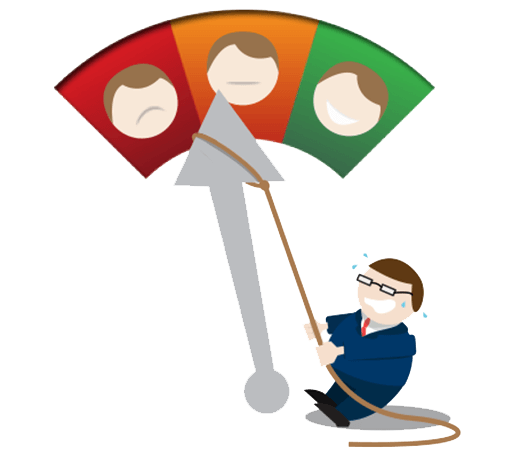 Meten jullie ook met de Europese NPS methode? tinyurl.com/y8rs3u92 
#NPS #NetpromoterScore