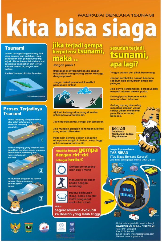 RonsImawan's tweet photo. Mulai sekarang harus punya pegangan "how to survive" menghadapi bencana.
Here it is, a lifeguard, literally.

Simpan, karena kamu ga bakal pernah tau kapan butuh panduan ini. https://t.co/W0wksQ6ZHd