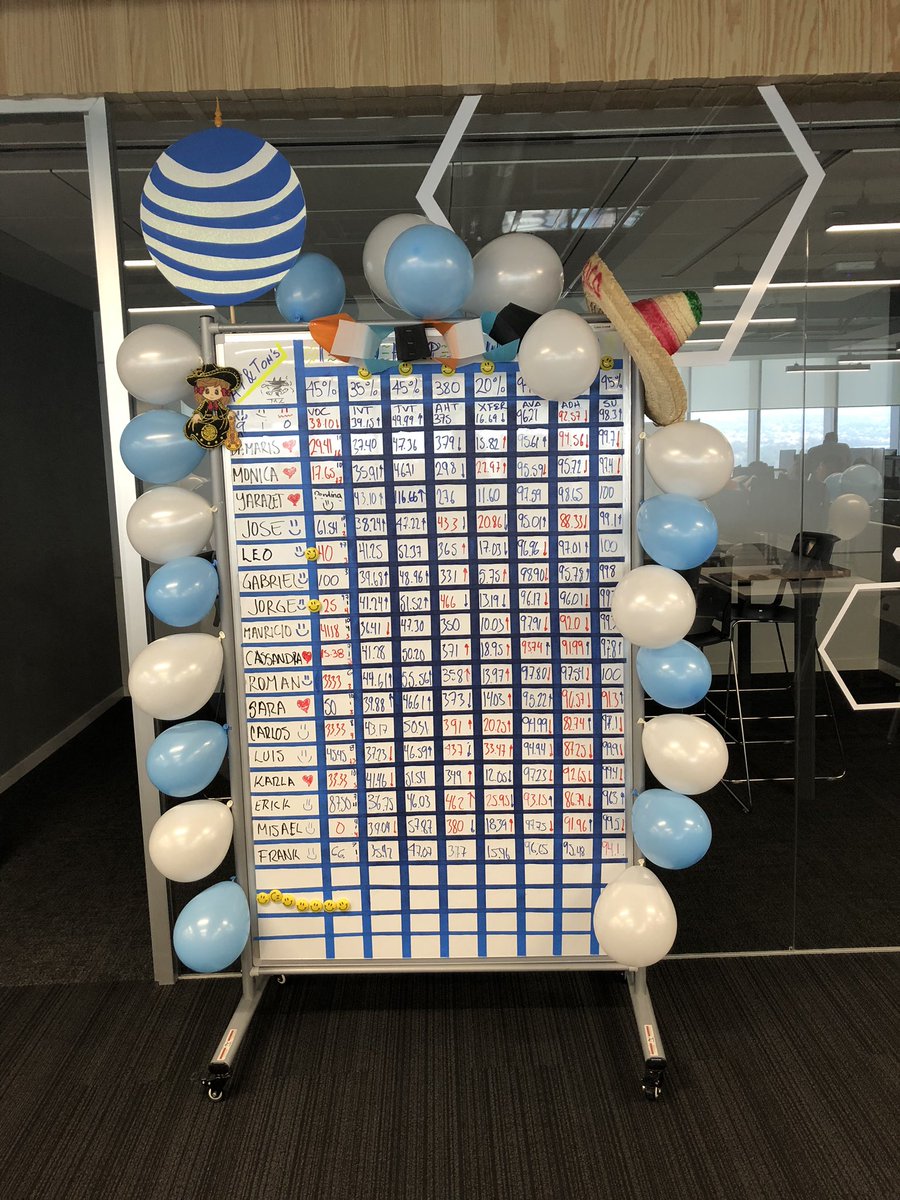 tomasesuarez's tweet photo. #BeProudCSW18 #ATTCLG #BeProud https://t.co/hxdzzRNtq6