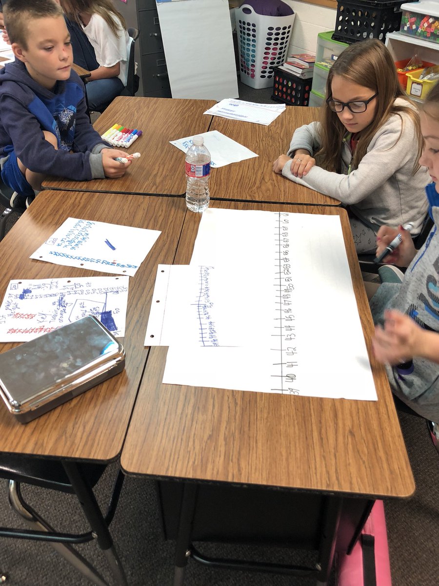 Saffords_Eagles's tweet photo. Graphing made fun! Students are using a dot plot graph to compare data of two groups! #whywisd #crockettroos #wisdmath https://t.co/wW8Mob0CiU