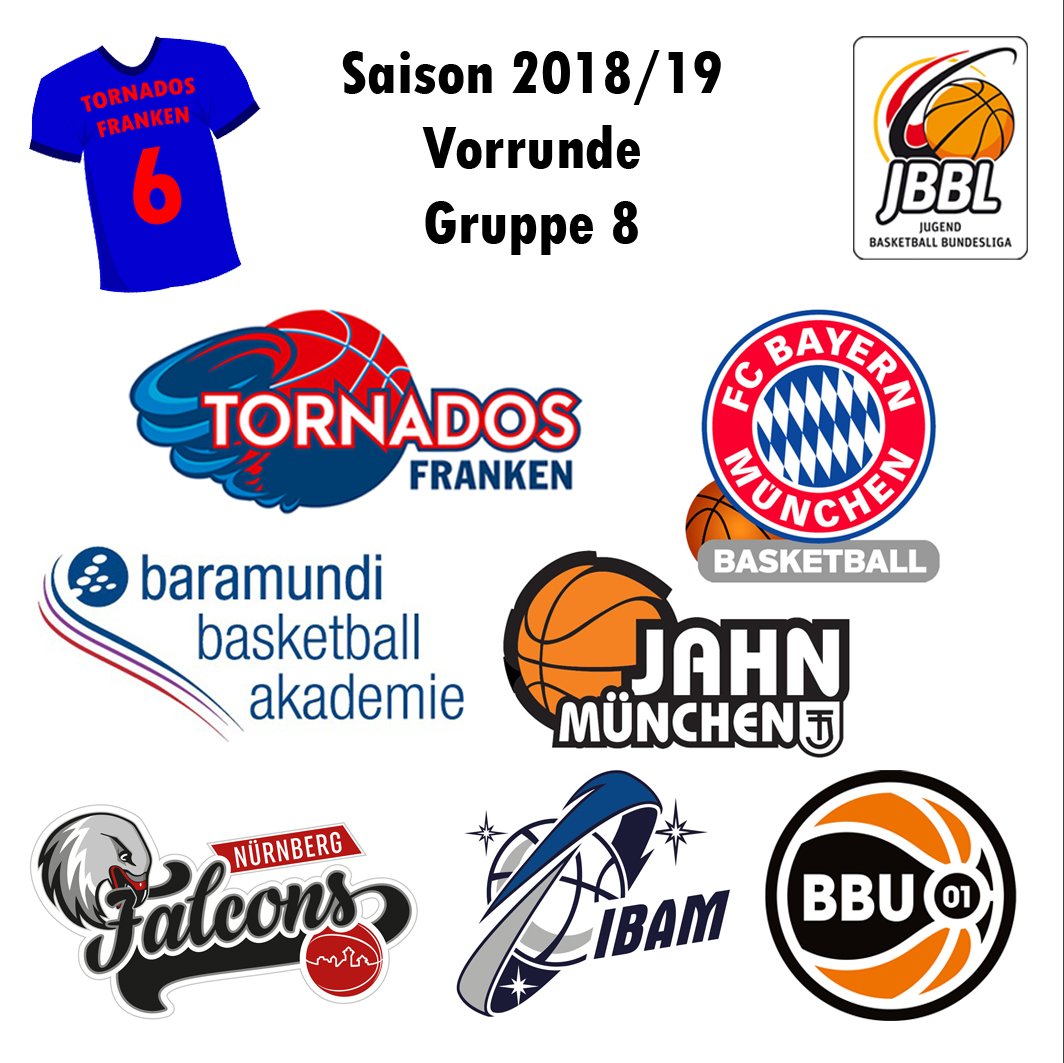 TornadosFranken's tweet photo. #countdownläuft: Noch 6 Tage bis zum ersten Spiel!
Wir freuen uns auf unsere Gegner in der Vorrunde der Jugend-Basketball-Bundesliga #JBBL:
#bbaaugsburg #bbu01 @FCBB_Jugend #ibamunich @falcons_nbc #tsjahnmünchen
@NN_sportler @dieNBBL https://t.co/u4l6vWsQGG