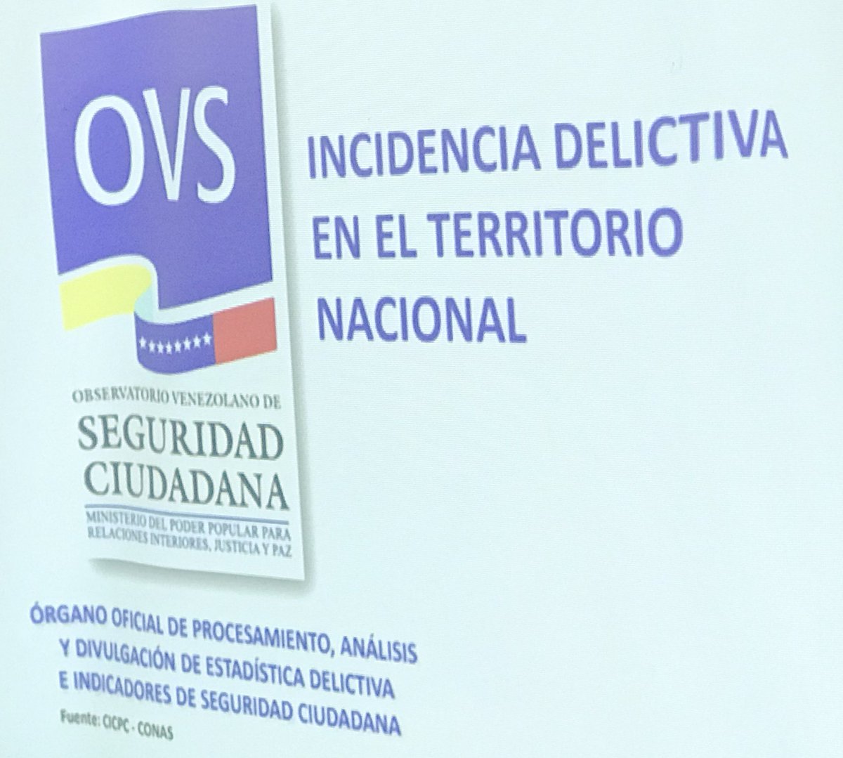 Omar_PrietoPSUV's tweet photo. Nuevamente, el esfuerzo articulado en perfecta unión cívico-militar sigue dando resultados positivos para la tranquilidad del pueblo zuliano. @OVSMIJ nos indica disminución del delito general en 23.8%, homicidio 34.7%, robo de vehículos bajó 31.7% y el robo a personas en 46.1%. https://t.co/qTwiQy9sR5