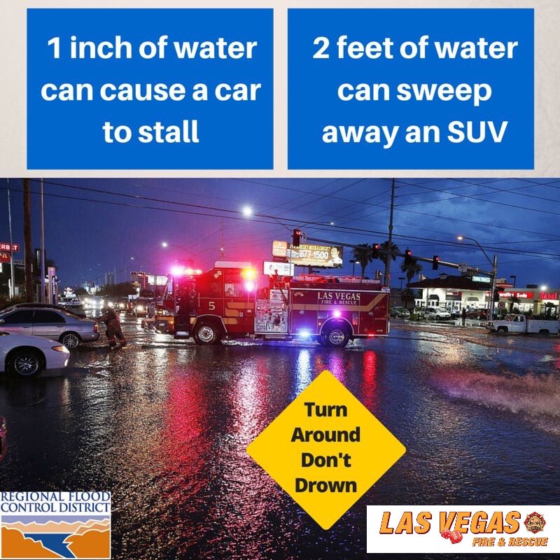 LasVegasFD's tweet photo. FLASH FLOOD WATCH for LAS VEGAS 2PM TODAY until 5AM WEDNESDAY. Make sure you are prepared before you leave this morning for work/school. Thunderstorms are possible today &amp; tonight. Make sure your flashlights are in working order for tonite.  #wxnv #vegas https://t.co/yt8N3A0nKA