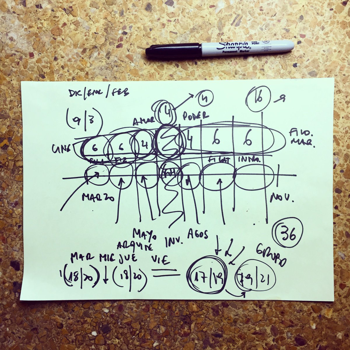 Diagramando el 2019 de <a href="/antenapolar/">Antena Polar</a>