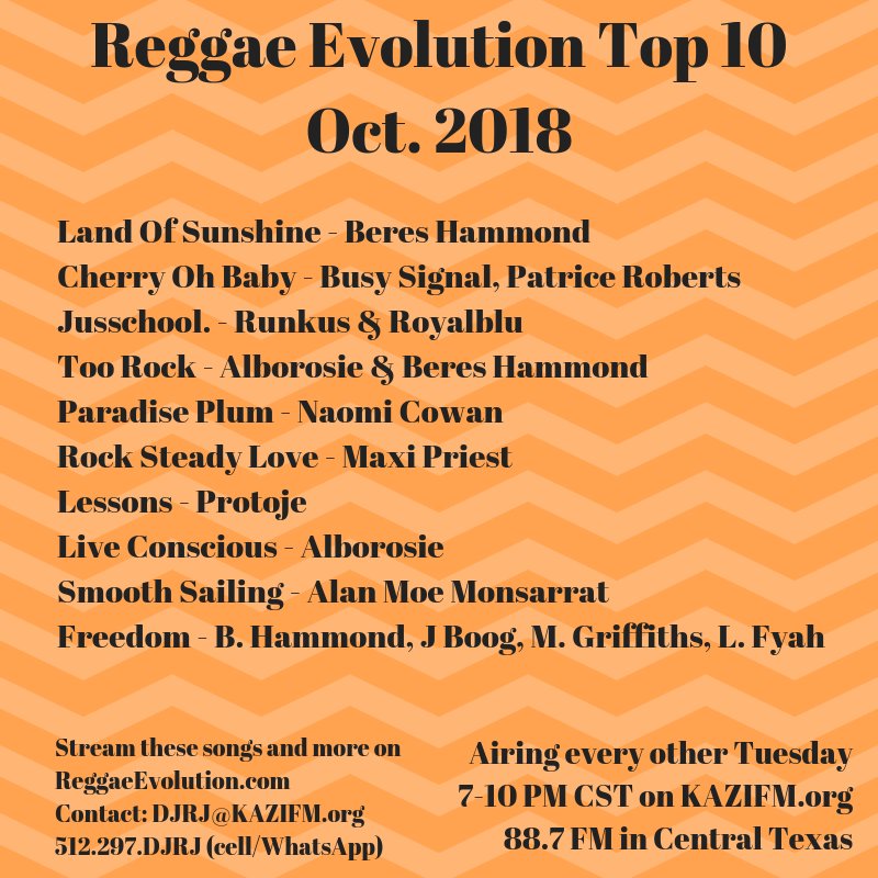 Congrats to all the artistes! <a href="/BeresHammondOJ/">Beres Hammond</a> <a href="/busysignal_turf/">BUSY SIGNAL</a> <a href="/Bulbyyork/">Bulby York</a> <a href="/Alborosie/">ALBOROSIE</a> <a href="/naomicowan/">UP TO DI TIME</a> <a href="/MaxiPriest/">Maxi Priest</a> <a href="/Protoje/">KingDigg</a> <a href="/alan_moe/">Alan Moe Monsarrat</a> <a href="/JBoogMusic/">JBoogMusic</a> <a href="/QueenOfReggae/">Tamara ( IG @hulasweetz)</a> <a href="/lutanfyah1/">Lutan Fyah</a> <a href="/TheRoyalBlu/">Royal Blu “Spain Root” OUT NOW</a>
Stream them with <a href="/Spotify/">Spotify</a> on our website: 
reggaeevolution.com/top-10/