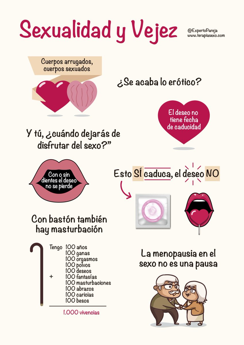 ousset's tweet image. Junto con mis alumnas de la Autónoma creando un manifiesto sexual para la tercera edad: Porque el deseo no caduca &amp;lt;3