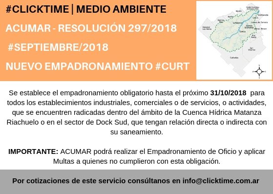 clicktime api clicktime api