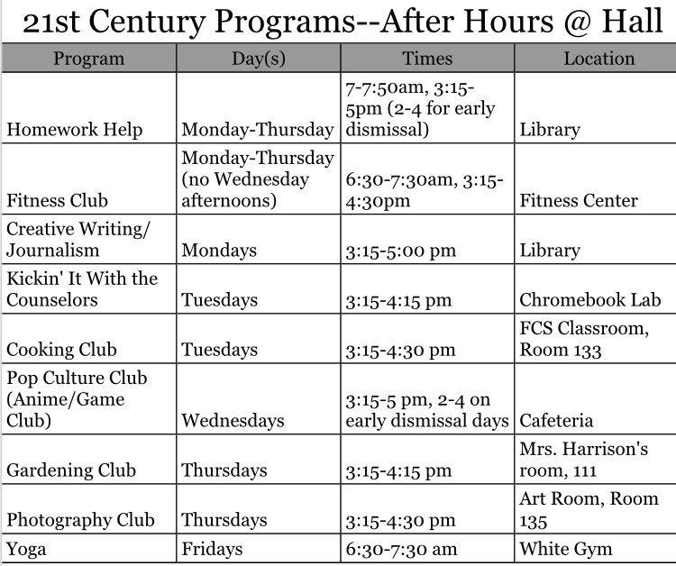 After Hours @ Hall tweet media