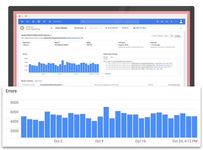 david_das_neves's tweet image. Stackdriver Error Reporting  

ow.ly/IrVq30m0G3W

#GoogleCloud #Stackdriver