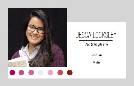 Character of the Day: Jessa Locksley from Nottingham!