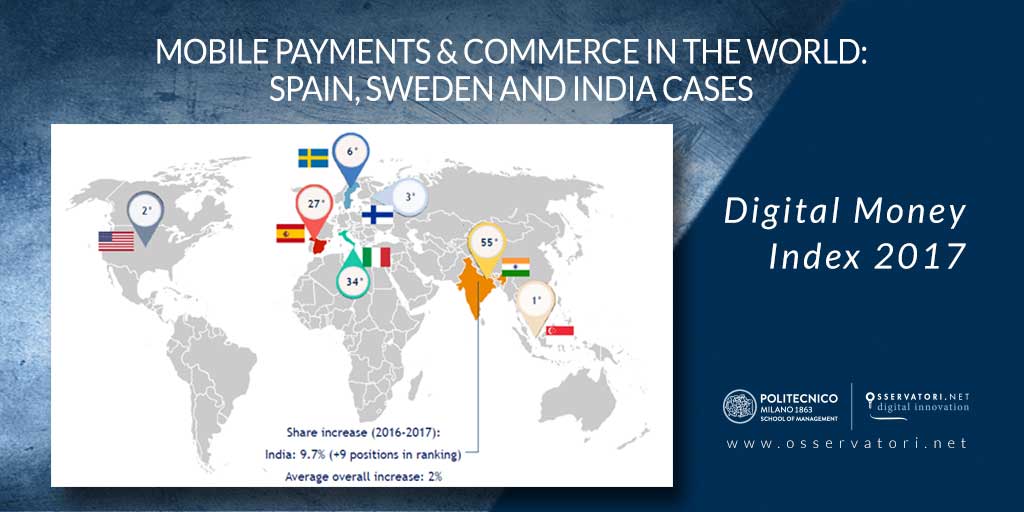 Osserv International tweet media