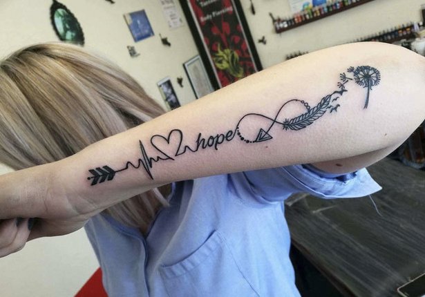Mens Farm on X: "Tattoo artist: So, what do you want? Girl: Just combine every stereotypical white girl tattoos into one. Tattoo artist: Say no more. https://t.co/HgAuic0Sh6" / X