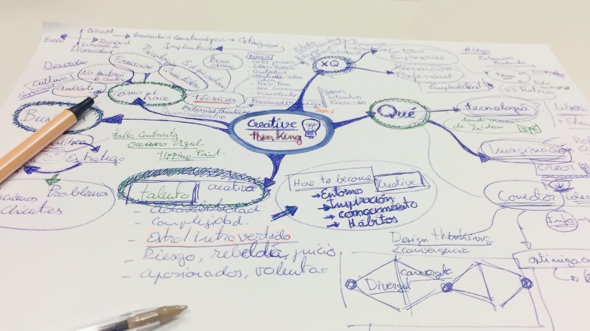 foxize's tweet photo. Anotaciones de @Titonet en el curso #CreativityManagement 👏🏻👏🏻👏🏻 https://t.co/C9F81hIAup