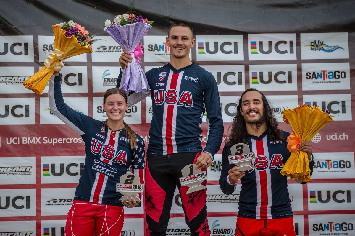 USA Cycling tweet media