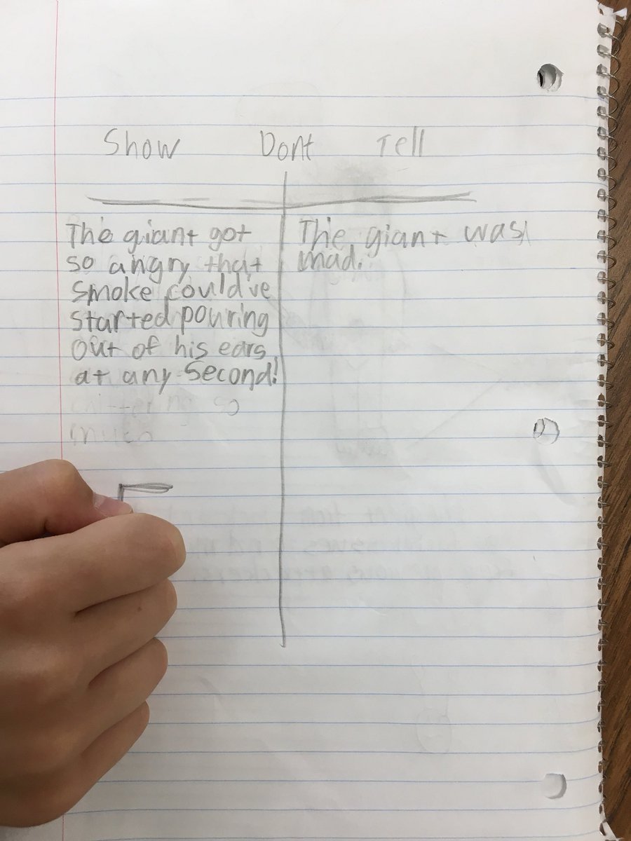 FrancescaRegs's tweet photo. Working like artists with our words-pushing our thinking to paint a picture for our readers by showing not telling #writingplayground #growthmindset https://t.co/59GZcnIzPE