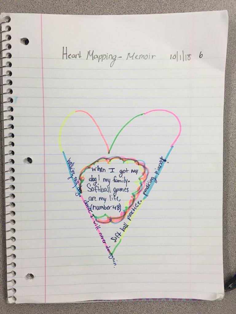 Halvorsen_MHD's tweet photo. Memoir Prewriting - #HeartMapping https://t.co/7pN8akgpdu