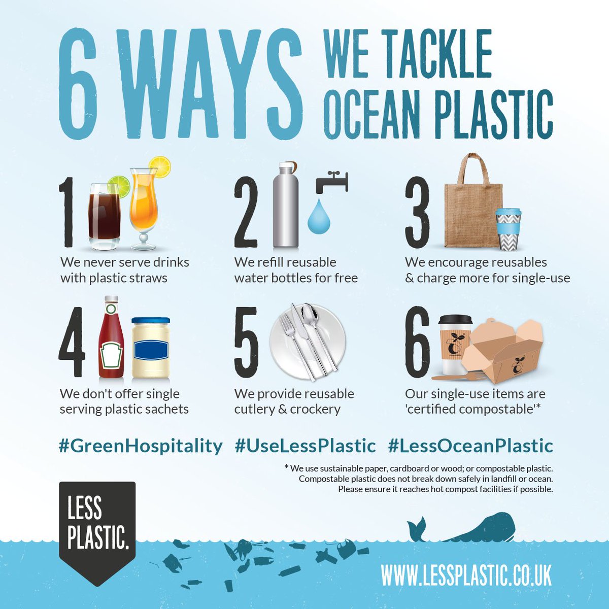 #DrowningInPlastic - if you're in #hospitality here's what you can do to #UseLessPlastic

lessplastic.co.uk/6-ways-to-tack…

#GreenHospitality #LessPlastic #LessOceanPlastic