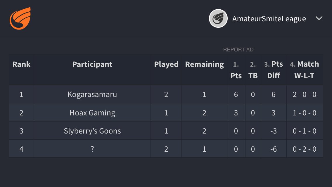 Amateur Smite League tweet media