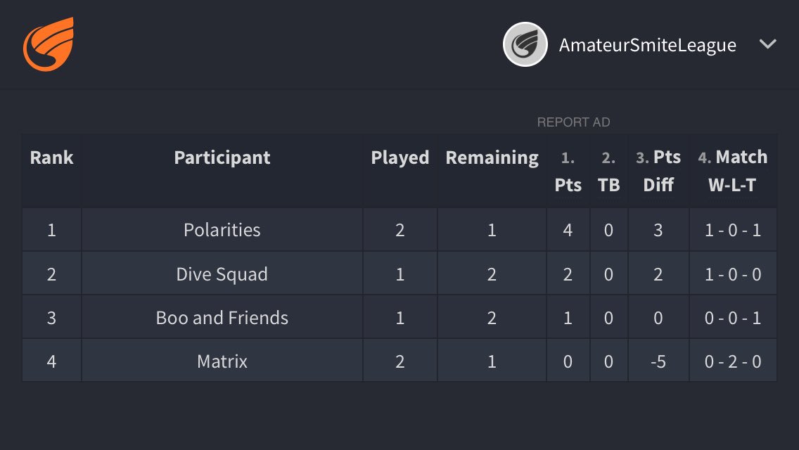 Amateur Smite League tweet media