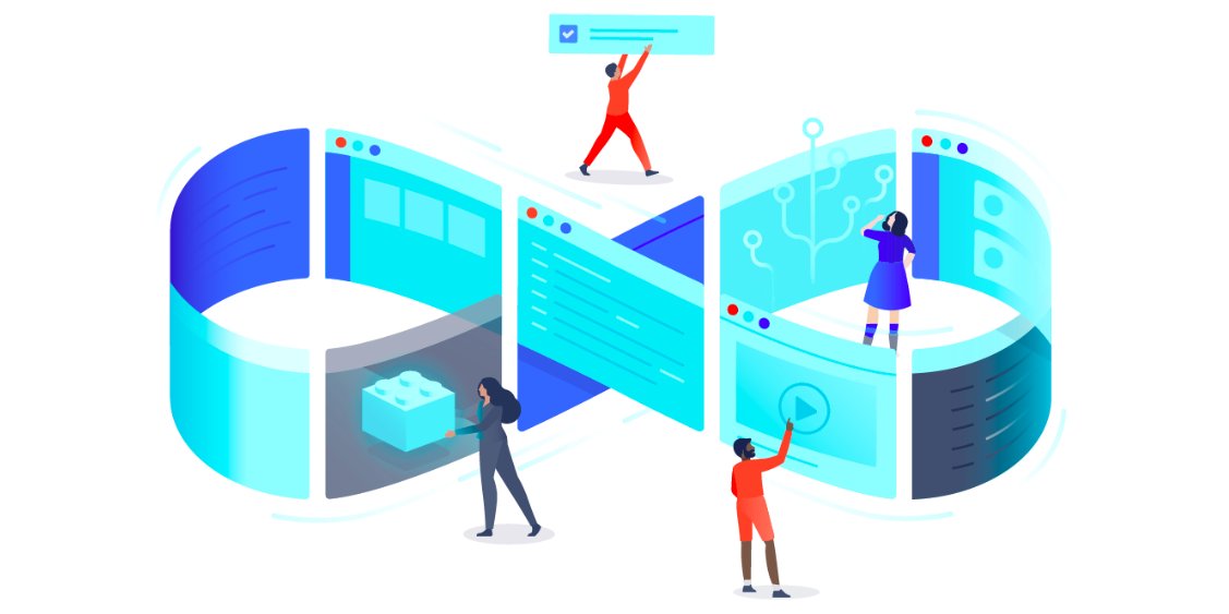 Atlassian's tweet photo. 4 tips for bringing your service and development teams together. https://t.co/R8T7ankGy5 #customerserviceweek https://t.co/QLesHDuTiu