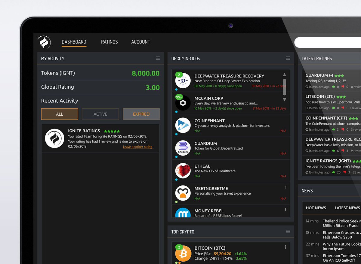 IgniteRatings's tweet photo. We are proud to announce that the #IgniteRATINGS platform is now live, and open to all #IGNT holders. Check out the platform at https://t.co/zSym3oILrB. If you do not hold any IGNT, you can purchase #IGNX via https://t.co/ku5KEpOKdA and convert to IGNT via https://t.co/1fmgmqXvui https://t.co/SGcR8tvOsG