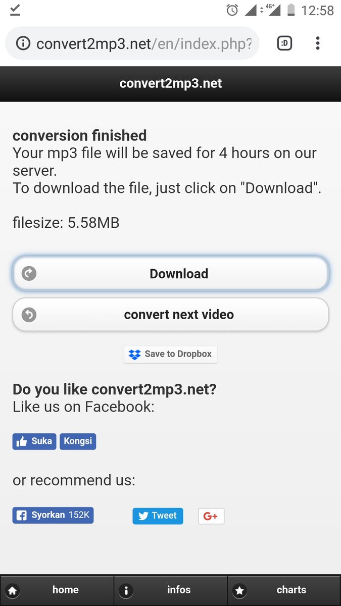 Convert2mp3 Charts