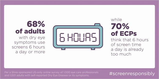 CJMarkowitz's tweet photo. ⌚️📱💻🖥 #screenresponsibly https://t.co/FV8wsAbbfM #TeamShire https://t.co/AZcMTYQxJO