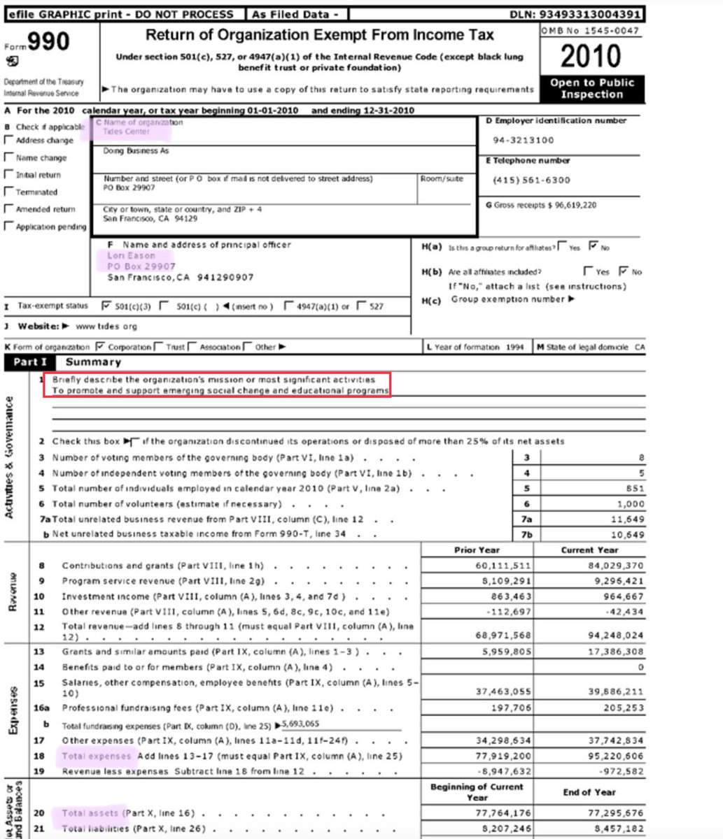  https://www.documentcloud.org/documents/697788-tides-center.html