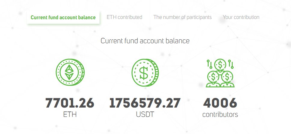 333eth_io's tweet photo. 4000+ contributors !!!
#ethereum #Funding #Crypto #smartcontract #333eth https://t.co/8eXFV5N53a