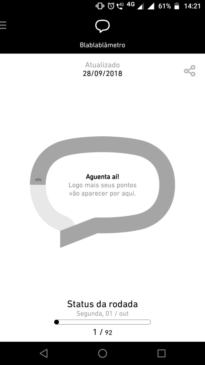 windisley_tfr's tweet image. Misericórdia... Essa demora todos me mata 😫 #TIMLab ser ou não ser és a questão ! #TIMBeta