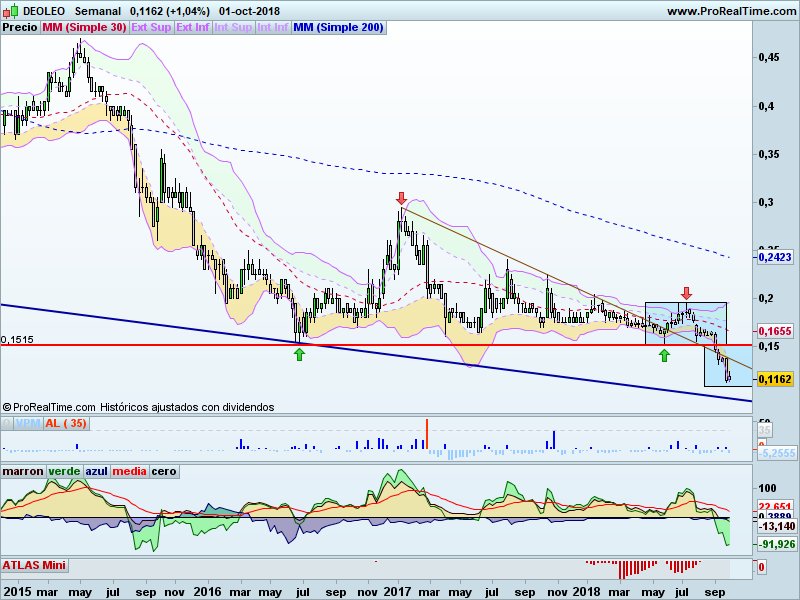 INTRADIA DE BOLSA - Página 32 DocGjfkW4AE-5TG