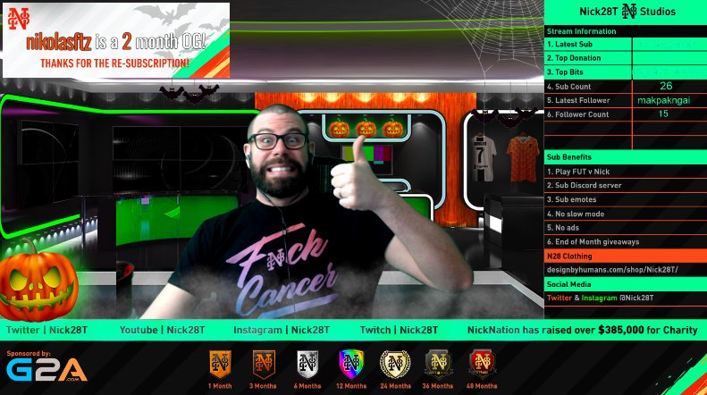 Nick28T's tweet photo. WE ARE LIVE!!!! So much to do on the #PMRTG today!!!

Schedule: 
- Elite 1 SB rewards
- New League SBCs and Player Pick Packs
- 5x SB games
- 5x Div Rivals games to stay Rank 1

https://t.co/qedHQbmPbm https://t.co/ie4jhz0JiC