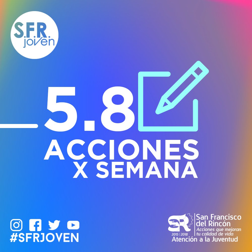 SFRjoven's tweet photo. En los últimos 3 años, pudimos incidir en la generación joven de San Francisco del Rincón a través de 915 acciones, con el objetivo de estar siempre cerca de ti, y apoyar tu proyecto de vida.
¡Juntos demostramos el poder de la juventud!
#AccionesCumplidas #SFRjoven https://t.co/BfTVdmHhjj