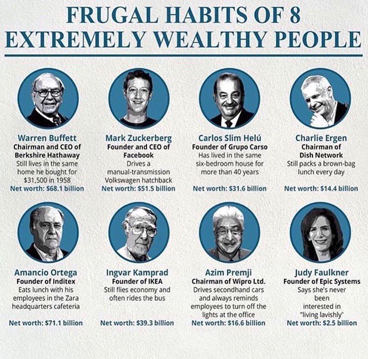 EntreLeadership's tweet photo. What's your most frugal habit? 

photo credit: @foundr https://t.co/TzEWMsRyAY