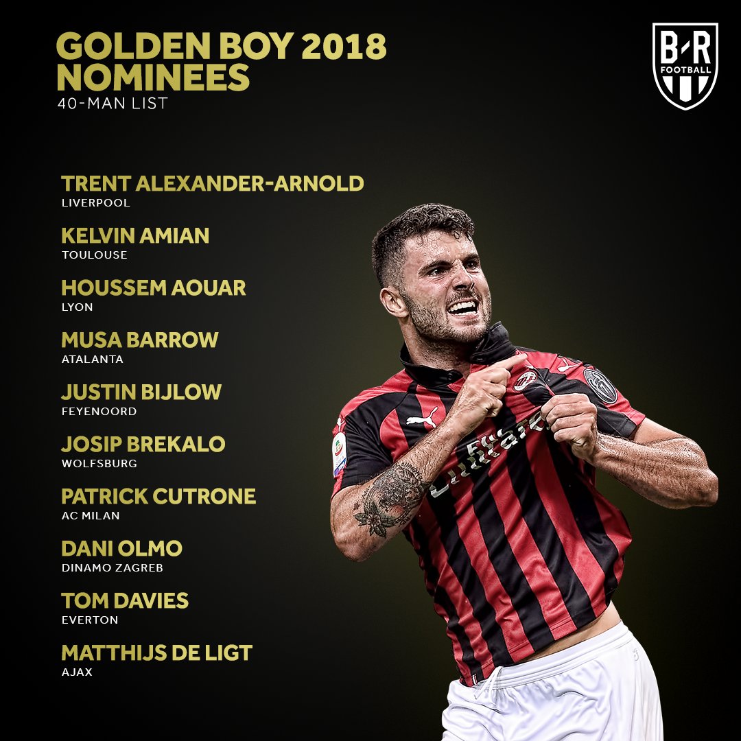 B R Football The 40 Man Shortlist For The 18 Golden Boy Is In